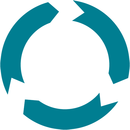 Circular economy